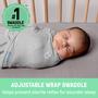 Imagem de SwaddleMe Original - Pacote com 3 Swaddles para Bebês (6 Meses)