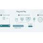 Imagem de Switch 08 Portas 10/100/1000Mbps LiteWave Gigabit LS1008G - TP-LINK