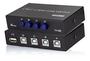 Imagem de Switch Hub Switcher Abs 4 Port Usb2.0 Tipo-b Impressora Knup