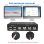 Imagem de Switch KVM HDMI 4k@60Hz USB Dual Monitor 4 PCs 2 Monitores