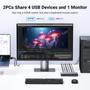 Imagem de Switch KVM UGREEN 8K HDMI - 4 Portas USB 3.0 para 2 Computadores