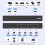 Imagem de Switch KVM UGREEN 8K HDMI - 4 Portas USB 3.0 para 2 Computadores