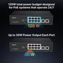 Imagem de Switch PoE+ Gigabit de 8 Portas com 2 Uplinks de 120W - Full HD