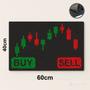 Imagem de Tapete Capacho Grafico Buy Sell Velas Bolsa de Valores 60x40