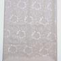 Imagem de Tecido Oxford Jacquard Decoração 1m x 1,50 de Largura 100% Poliester