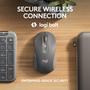 Imagem de Teclado e Mouse Sem Fio Logitech Signature Slim MK955 - Combinação Compacta