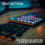 Imagem de Teclado Gamer Sem Fio Logitech G915 X Lightspeed