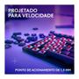 Imagem de Teclado Sem Fio Mecânico Gamer Logitech G515, RGB, Bluetooth, com Design TKL,Tecnologia Lightspeed, Preto - 920-012423