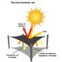 Imagem de Tela sombrite de sombreamento 70% largura 4x14 - sombraplus