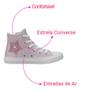 Imagem de Tênis Infantil Converse Original Side Zip Metal Rosa E Lilás