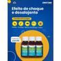 Imagem de Termitrine 30ml Mata Baratas Formigas Moscas Pernilongos