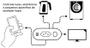 Imagem de Tomada Inteligente Smart Plug Wi-Fi RSmart 10A - Compatível com Alexa