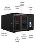 Imagem de Transformador Step Up/Down ZHENGXI 2000W - 220V para 110V