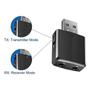 Imagem de  Transmissor e Receptor de áudio Bluetooth 3 em 1 Jack