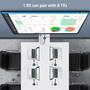 Imagem de Transmissor HDMI Sem Fio AIMIBO TX Blue