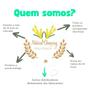 Imagem de Tratamento Softblend Sanliss Redutor De Volume