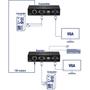 Imagem de TRENDnet Kit Extensor KVM para distâncias de até 100 m TK-EX4 Garantia 1 Ano