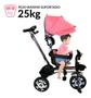 Imagem de Triciclo Infantil Empurrador Com Capota 2x1 Rosa Importway