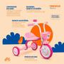 Imagem de Triciclo Infantil Menina Velotrol Motoquinha Com Pedal Motoca Bebê Nathor You Girl Rosa