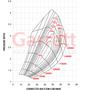 Imagem de Turbina Roletada Completa GTX3076R Gen II Caixa Quente T3 A/R 0.63 - Garrett