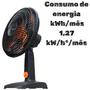 Imagem de Ventilador de mesa Mallory Elegance 220v