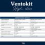 Imagem de Ventokit High Class C 80 Bivolt