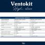 Imagem de Ventokit High Class C160 Bivolt