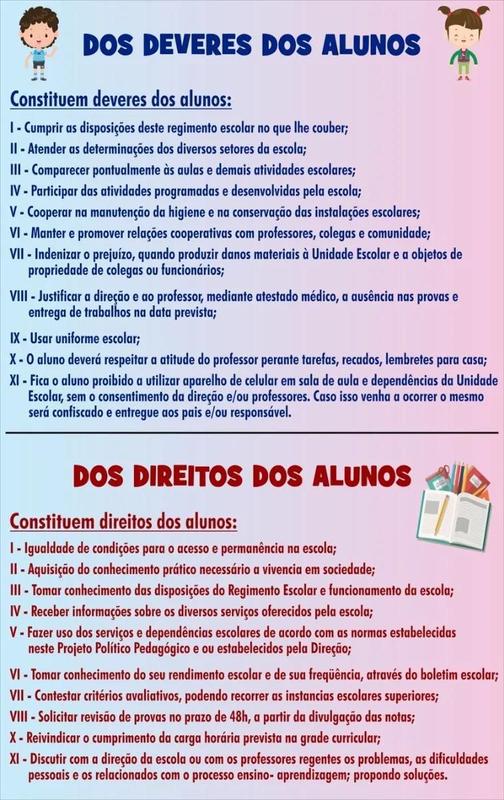 Banner Didático Deveres E Direitos Dos Alunos - Loja Amoadesivos ...