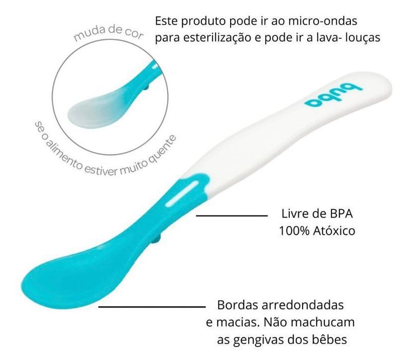 Colher Termossensível Muda Cor Introdução Alimentar Buba - Colher para ...