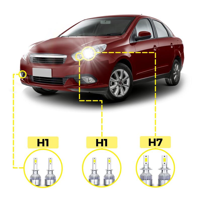 Pack LED FIAT SIENA (178_, 172_) 1.6 16V (1998 à 2009) – Pack Complet