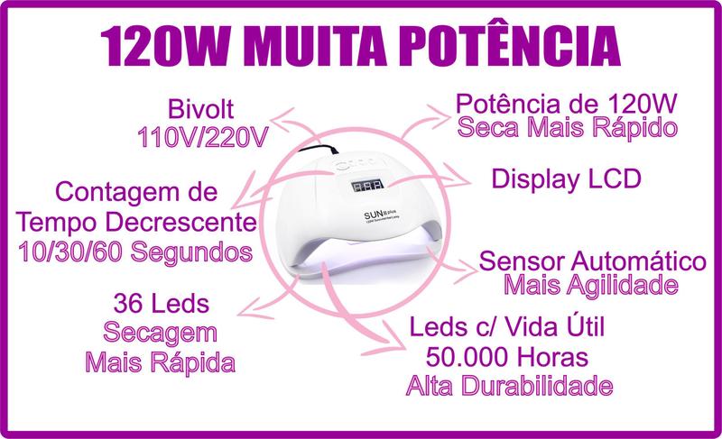 Maquina De Unhas Gel Cabine Secador De Esmalte Estufa Led Uv - Acrigel ...