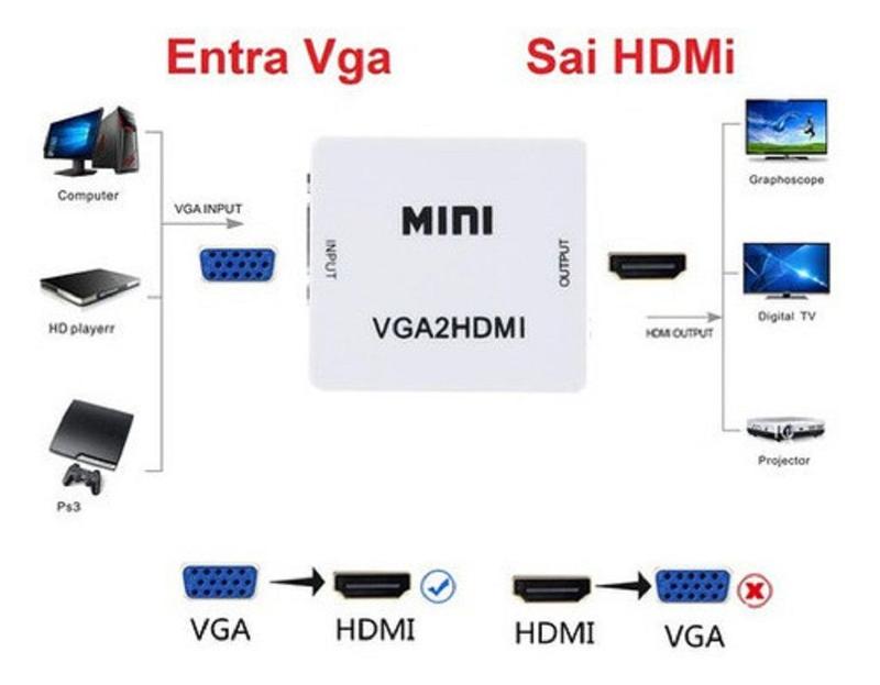 Mini Adaptador Conversor VGA para HDMI VGA2HDMI Fêmea Áudio - HD Video ...