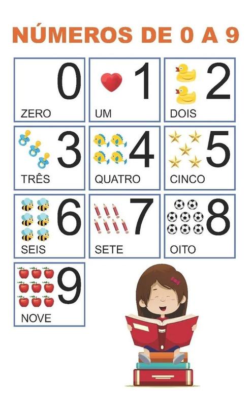 Números De 0 A 9 Infantil Escolar Painel Lona - Will141 - amoadesivo ...