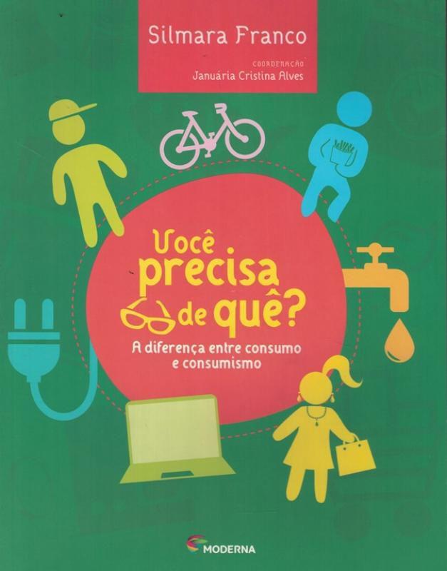 Voce precisa de que? - a diferenca entre consumo e consumismo - MODERNA ...